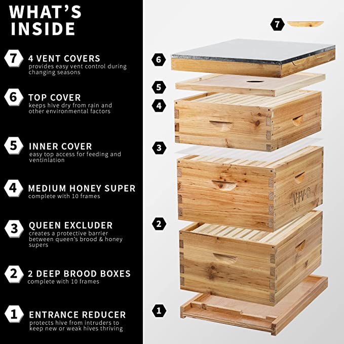 Langstroth Hive Components